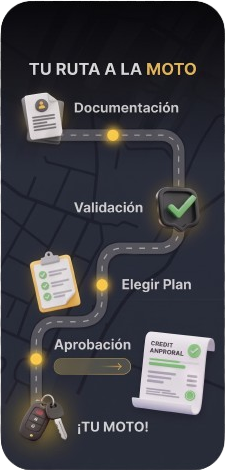 Pantalla de Ruta de Adquisición